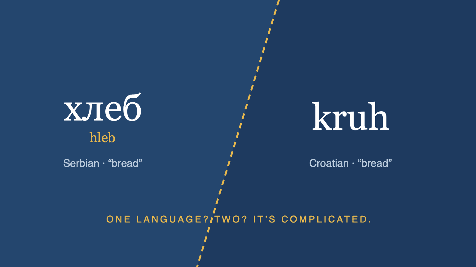 Why Serbian and Croatian Look Identical — Until They Don't